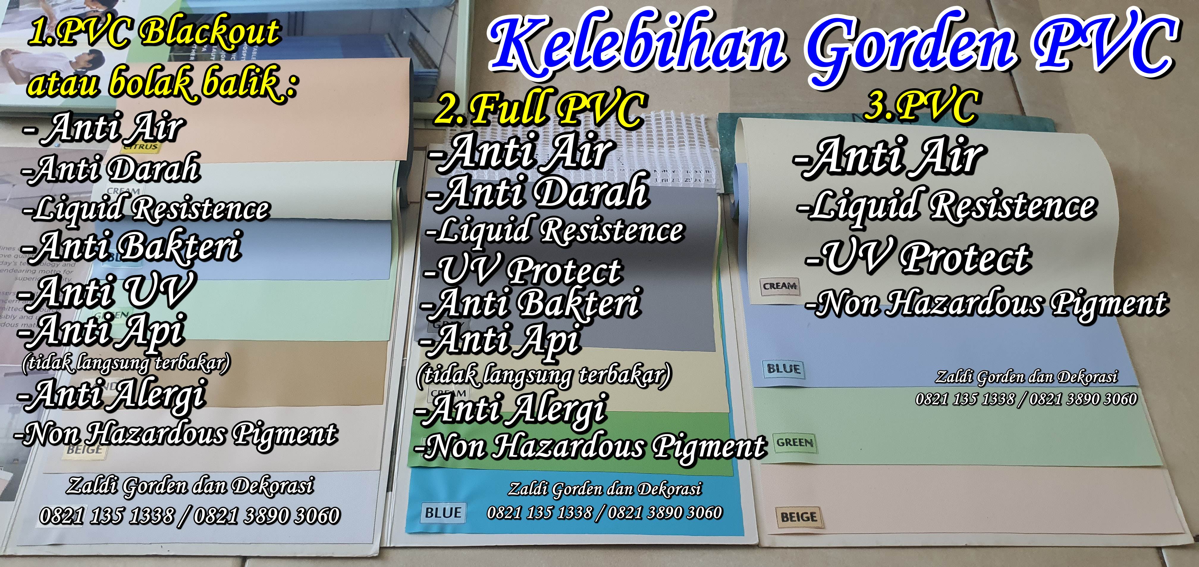 spesifikasi gorden rumah sakit